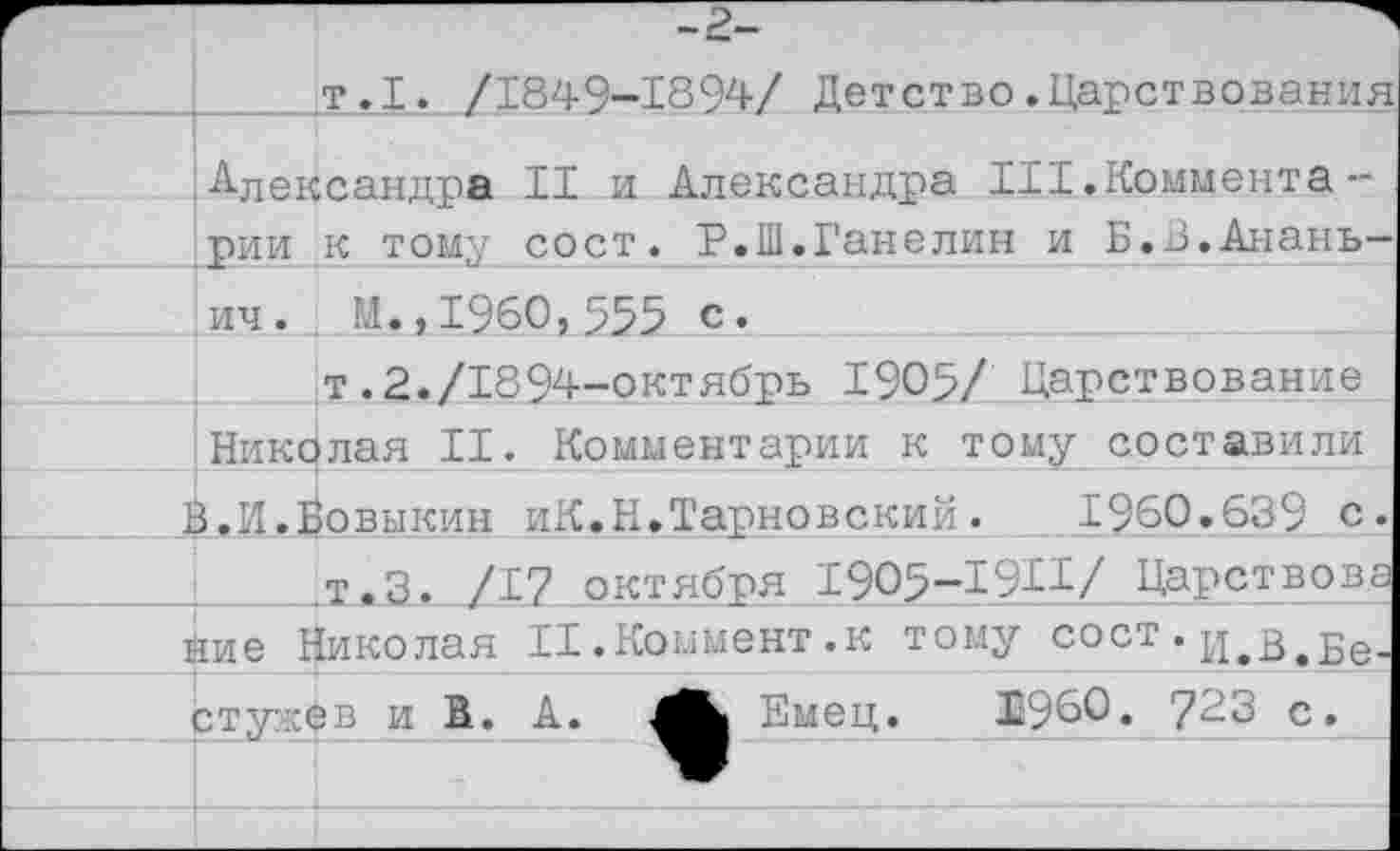 ﻿т.1. /1849-1894/ Детство.Царствования
Александра II и Александра III.Коммента-рии к тому сост. Р.Ш.Ганелин и Б.в.Ананьин. М.,1960,555 С.
т.2./1894-октябрь 1905/ Царствование Николая II. Комментарии к тому составили В.И.Бовыкин иК.Н.Тарновский.	1960.639 с.
т.З. /12 октября 1905—^911/ Царство в а ние Николая II.Коммент.к тому сост.и,в<Бе. стужфв и В. А. Емец. 1уб0. 723 с.